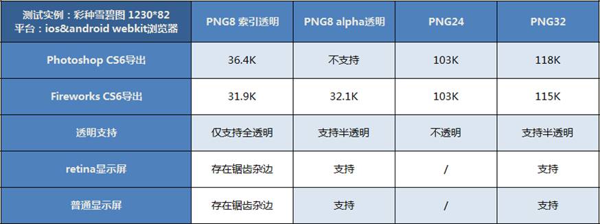 ppt怎么導出高清圖片_matlab導出高清圖片_ps怎么導出高清jpg圖片